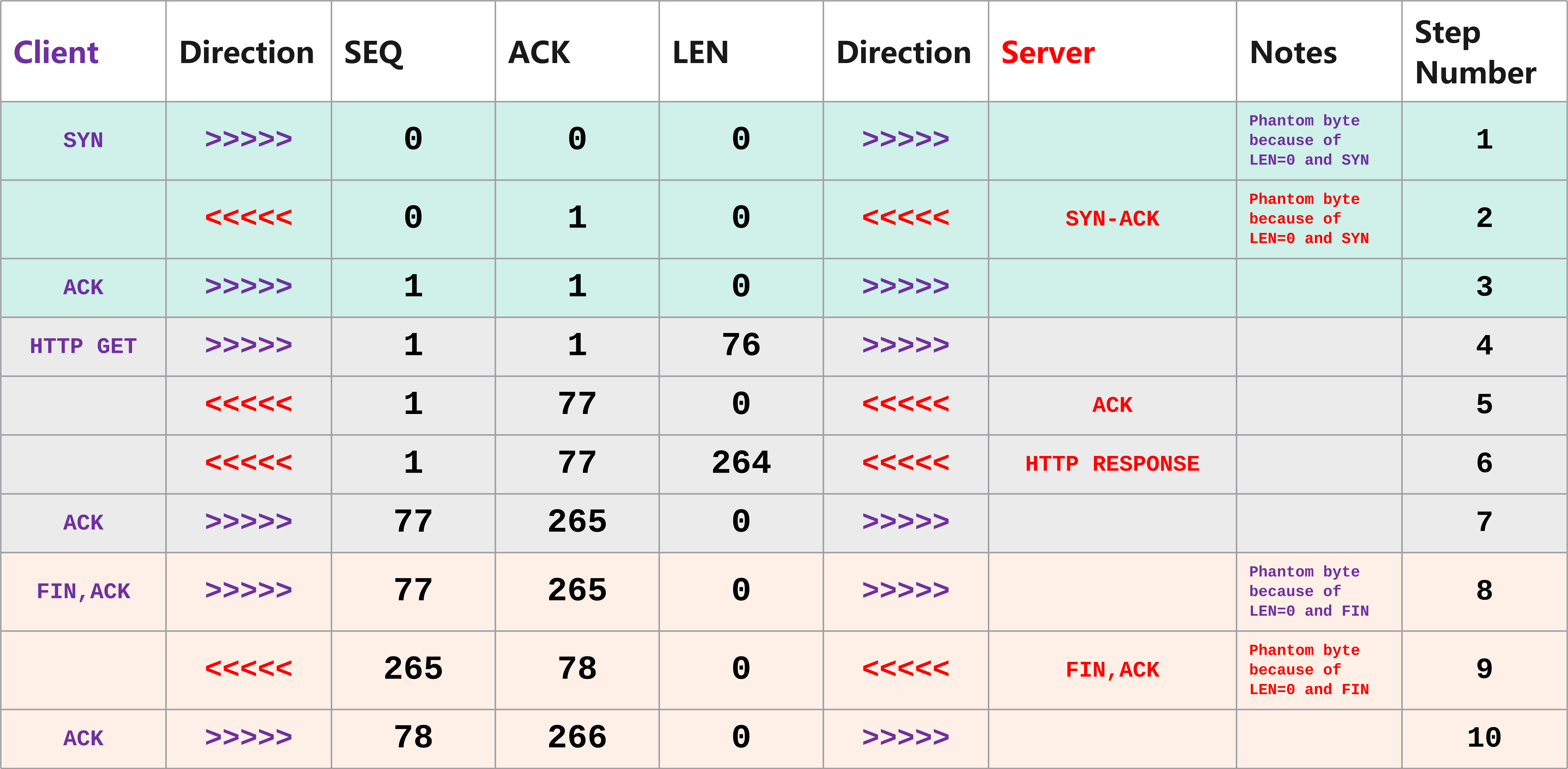 Network Drawings2.png